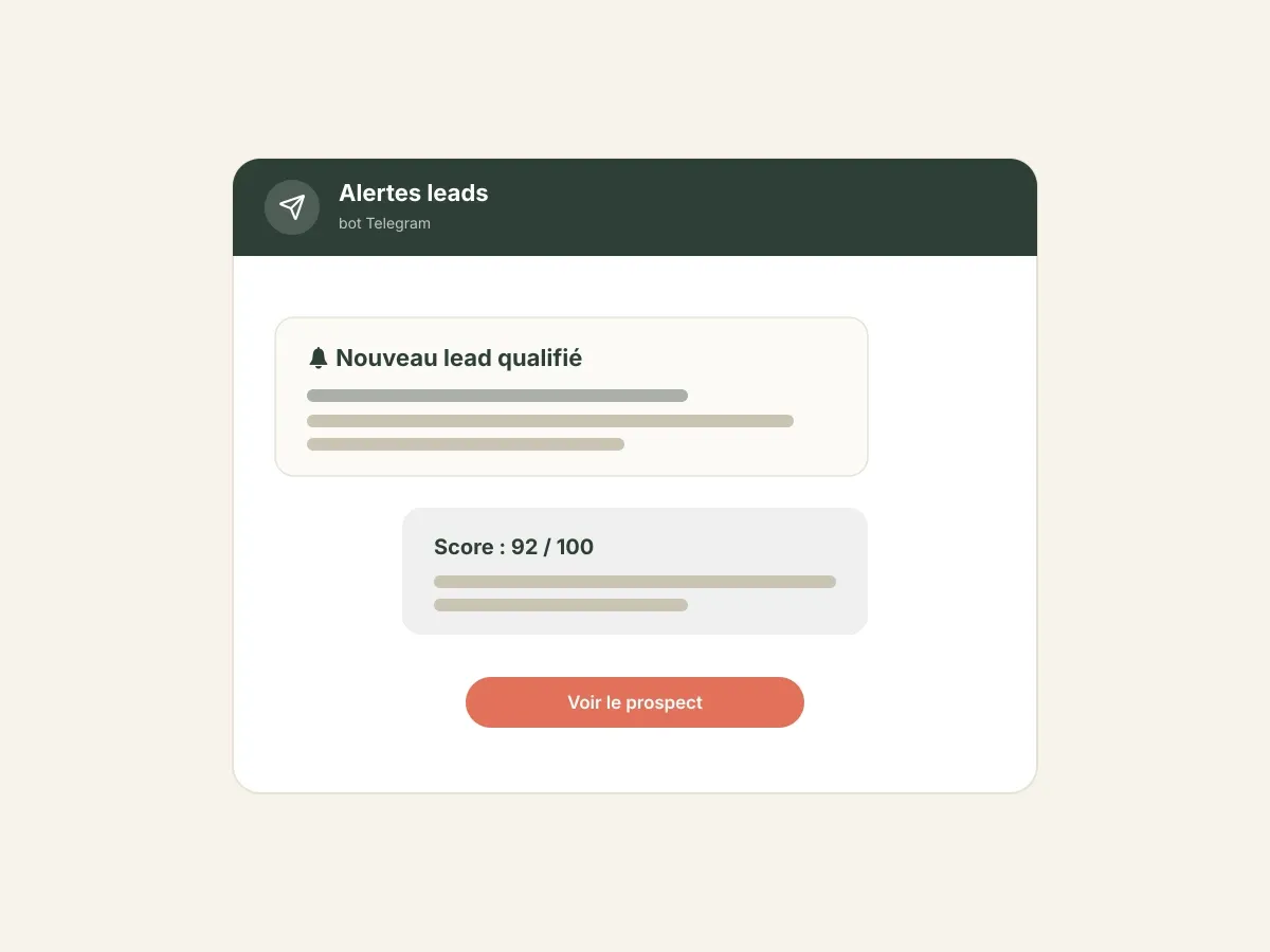 Notification Telegram : alerte en temps réel sur un nouveau lead qualifié.
