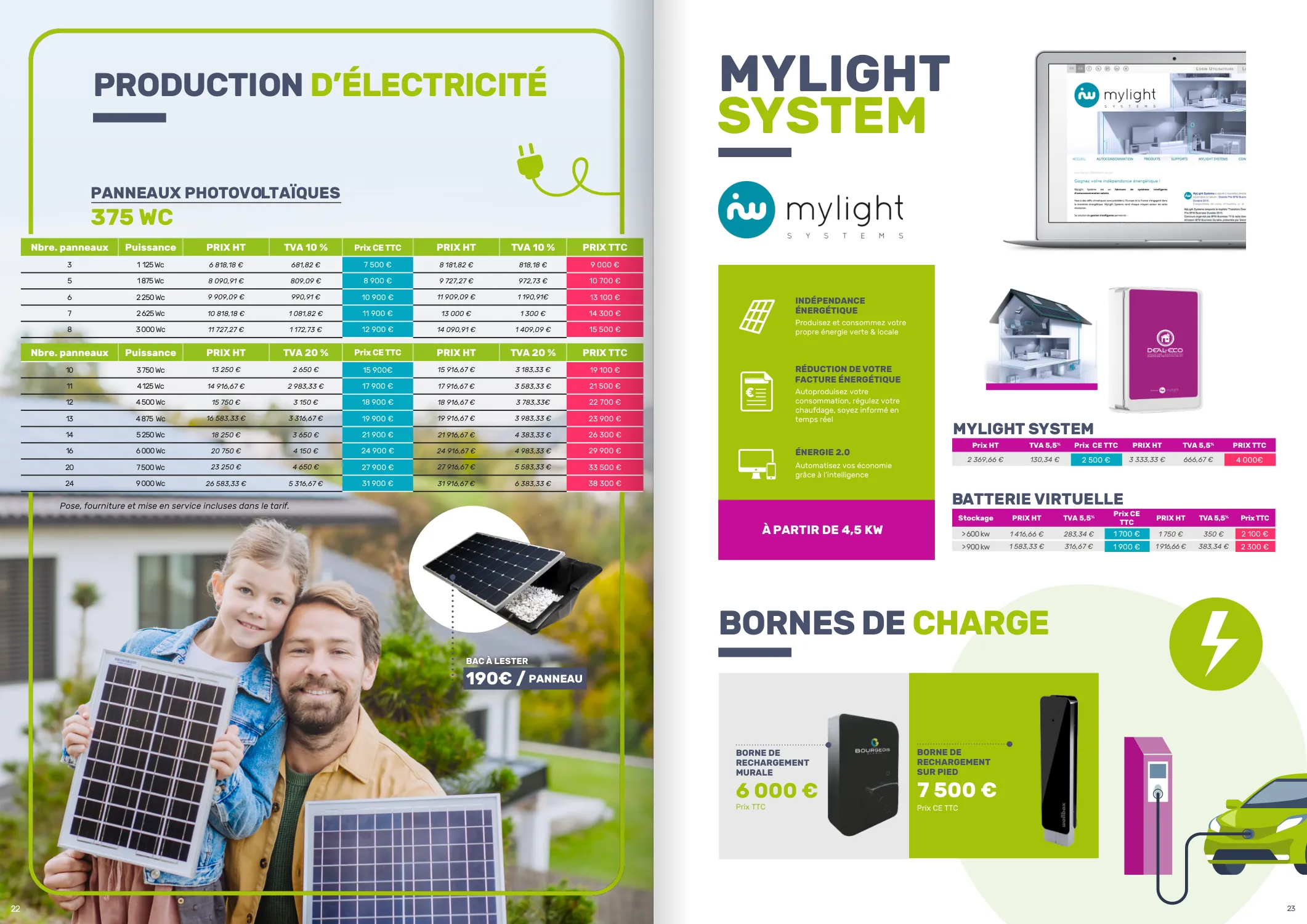 Catalogue Deal-Eco : production d’électricité, panneaux et bornes de recharge