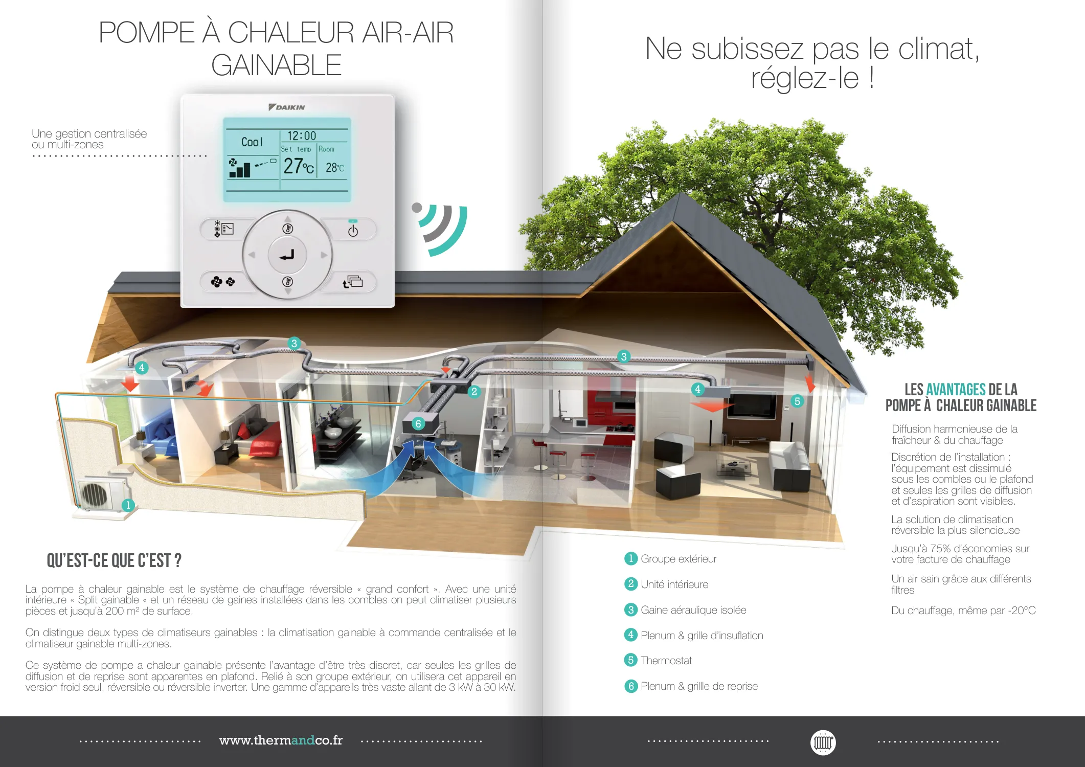 Catalogue 2015 : double page pompe à chaleur gainable, schéma de la maison en coupe