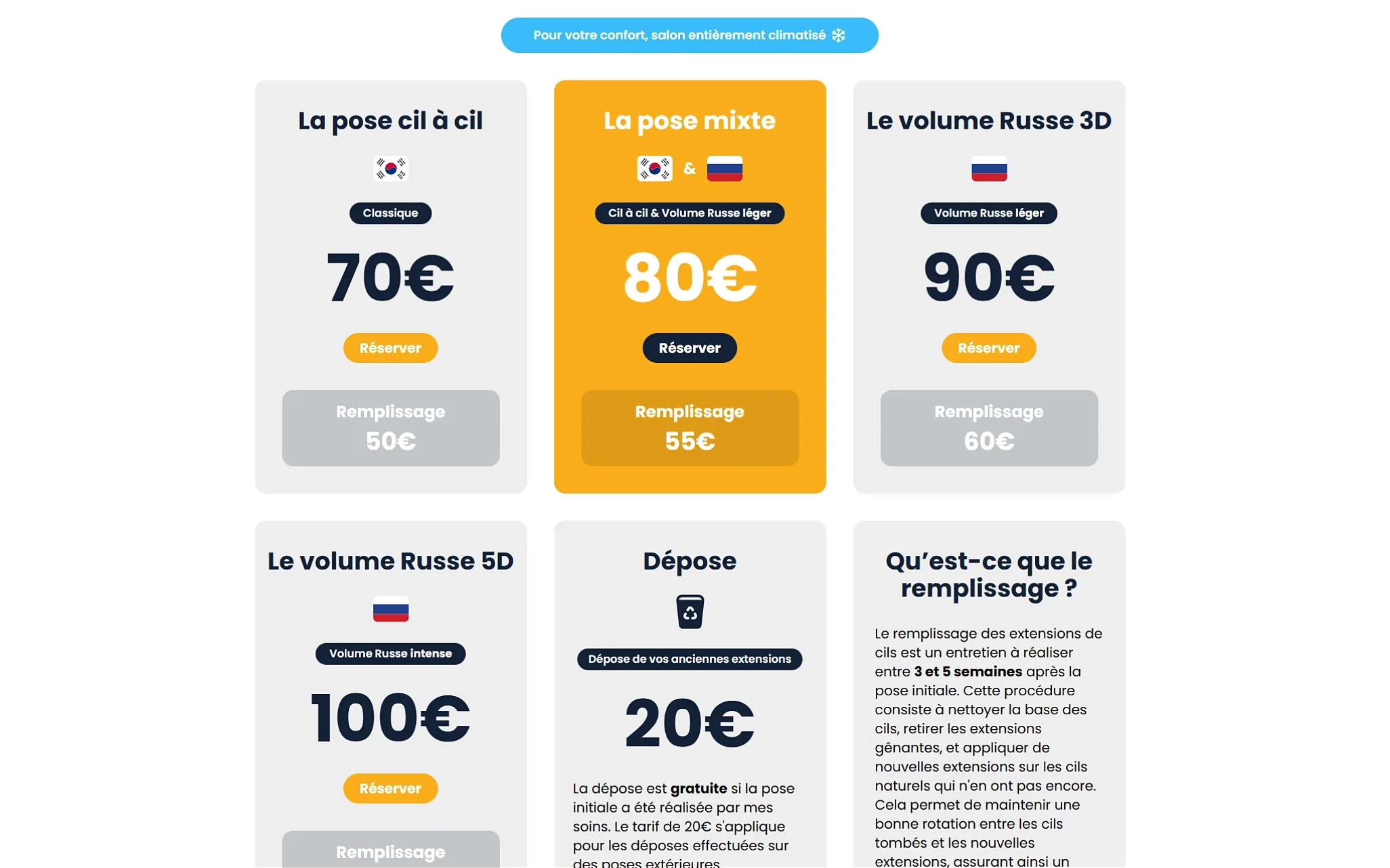 Détails des prestations