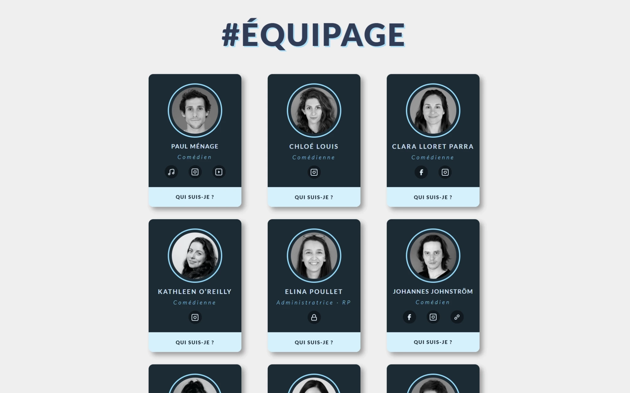 Troupe — présentation des artistes de la compagnie